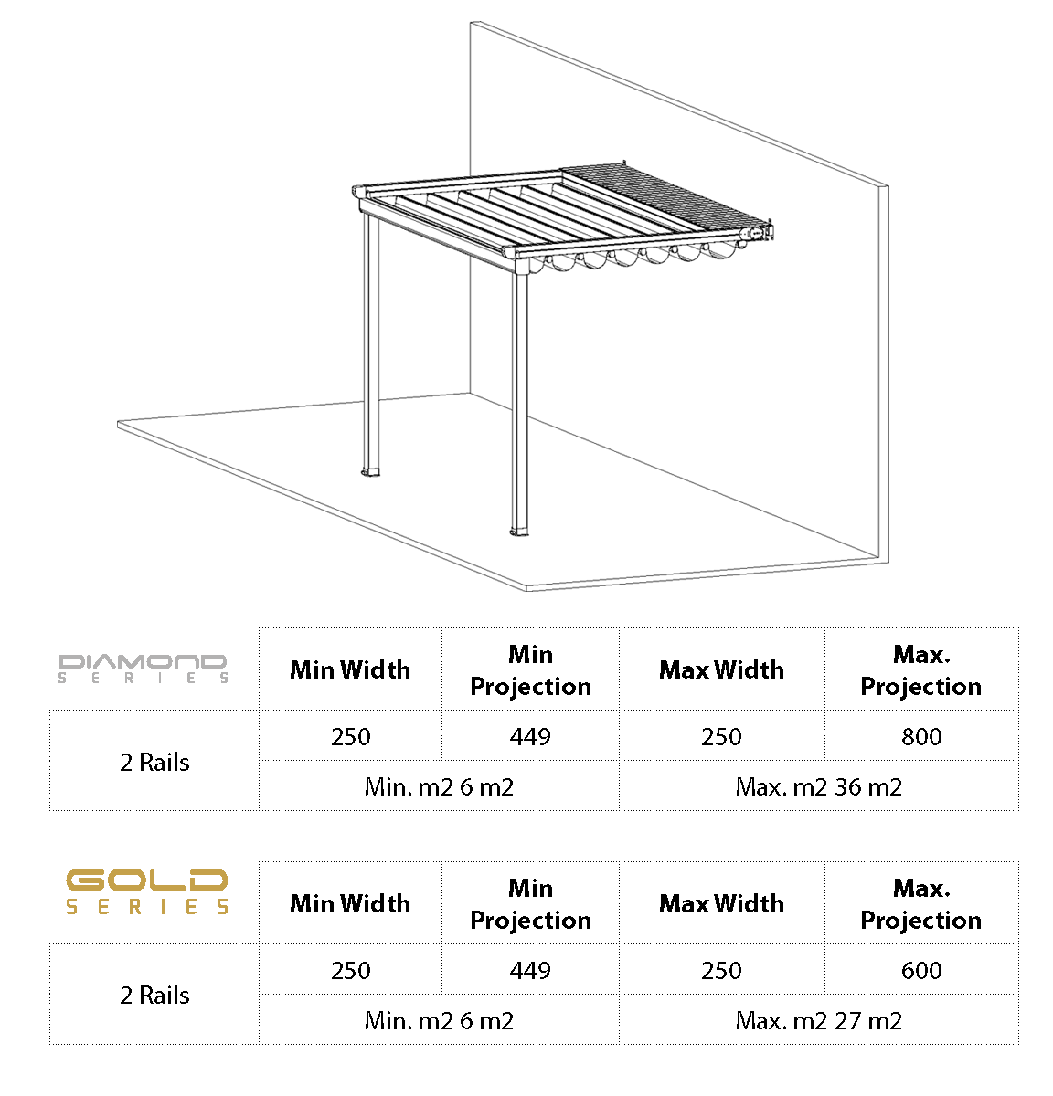 Aine Pergola samostojeća